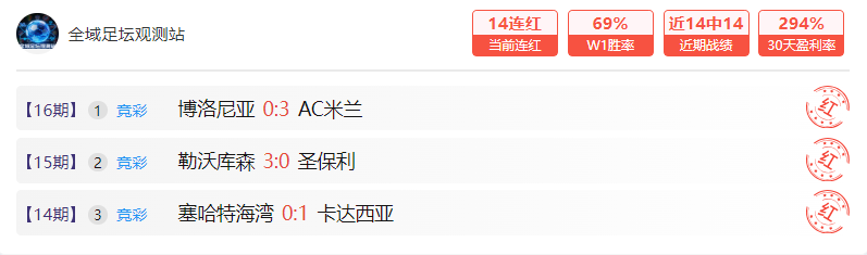 拜仁慕尼黑,追平比分,凯恩轻松破,V体育官网,V体育APP,VSports,V体育平台