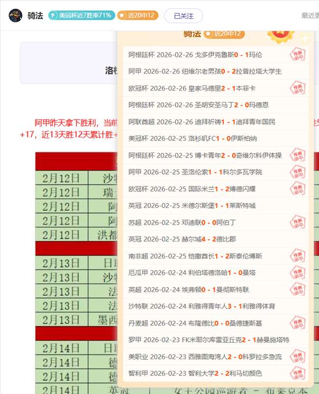 周六,美职赛推荐,休斯敦对洛,V体育官网,V体育APP,VSports,V体育平台