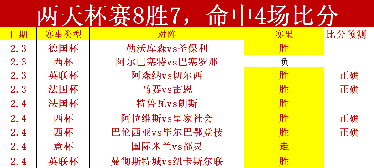 深圳新鹏城,对天津津门,虎大乐透期,V体育官网,V体育APP,VSports,V体育平台
