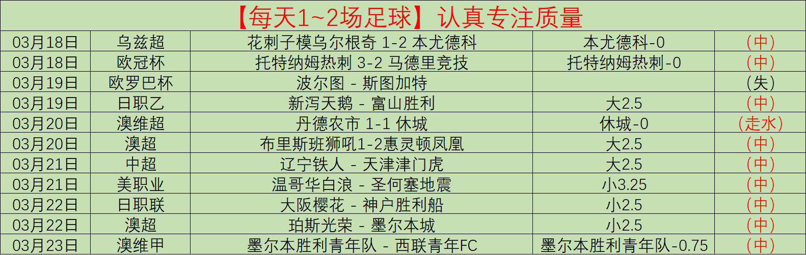 大乐透期号,专家质合分,雄鹿深位让,V体育官网,V体育APP,VSports,V体育平台